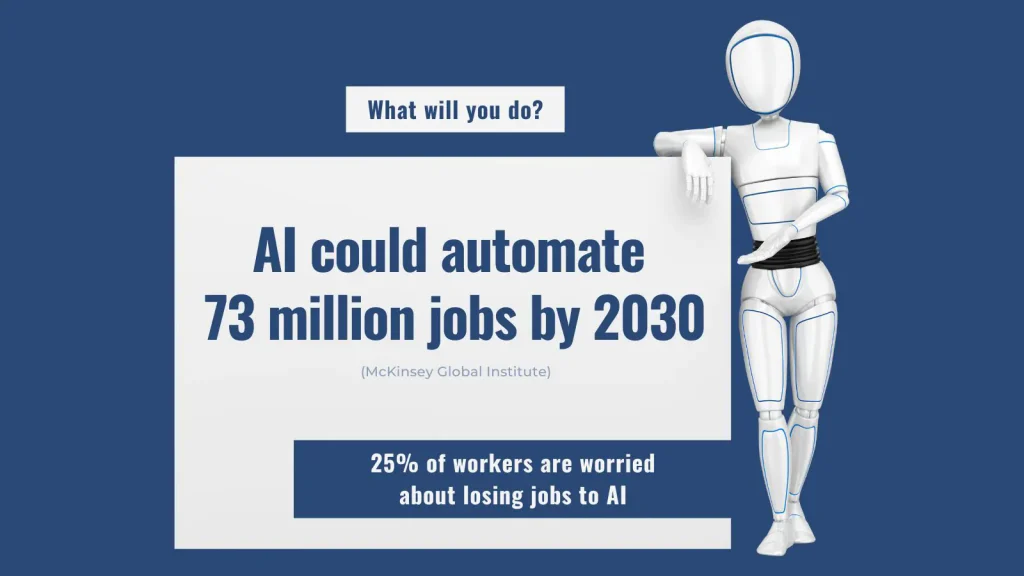 AI and the Job Market