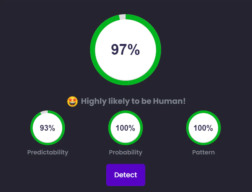 Plagiarism Checker via Copyscape