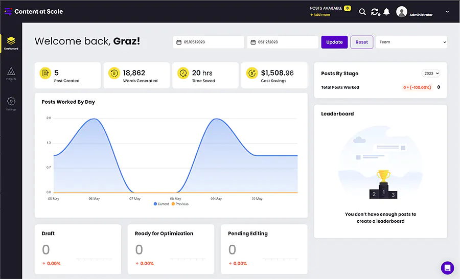 Content at Scale Dashboard